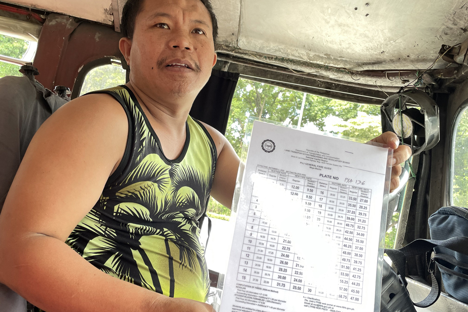 Many PUVs unable to implement Oct. 3 fare hike: transport groups | ABS