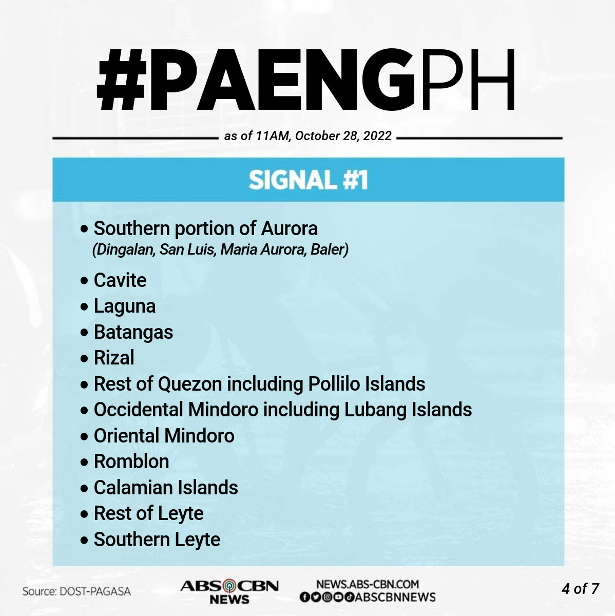 paeng-may-hit-land-twice-signal-3-possible-in-some-areas-pagasa-abs