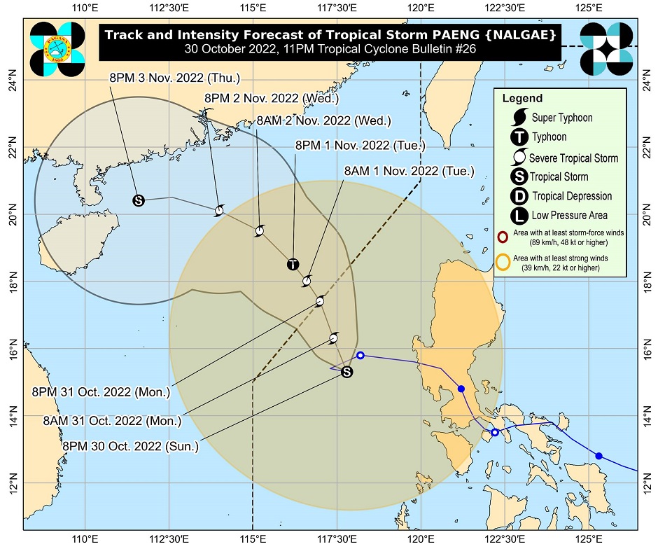 PAGASA photo