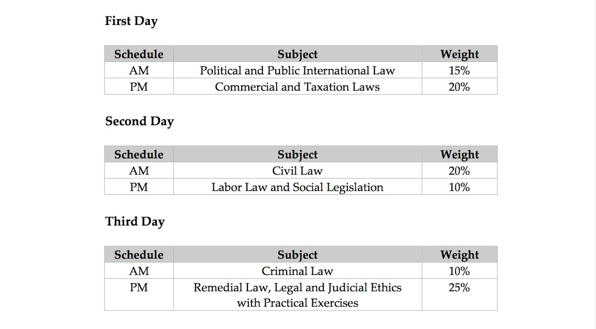 Bar exam core subjects and schedule. Screenshot from SC press release
