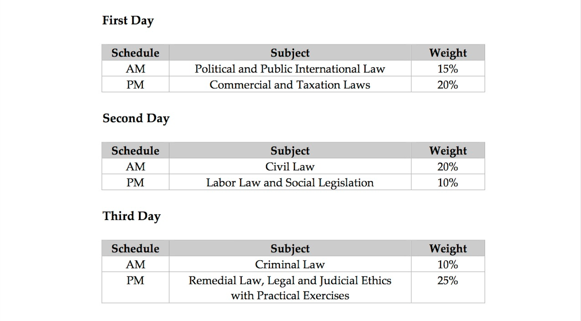 Bar Exam Results 2024 List Davida Linnie