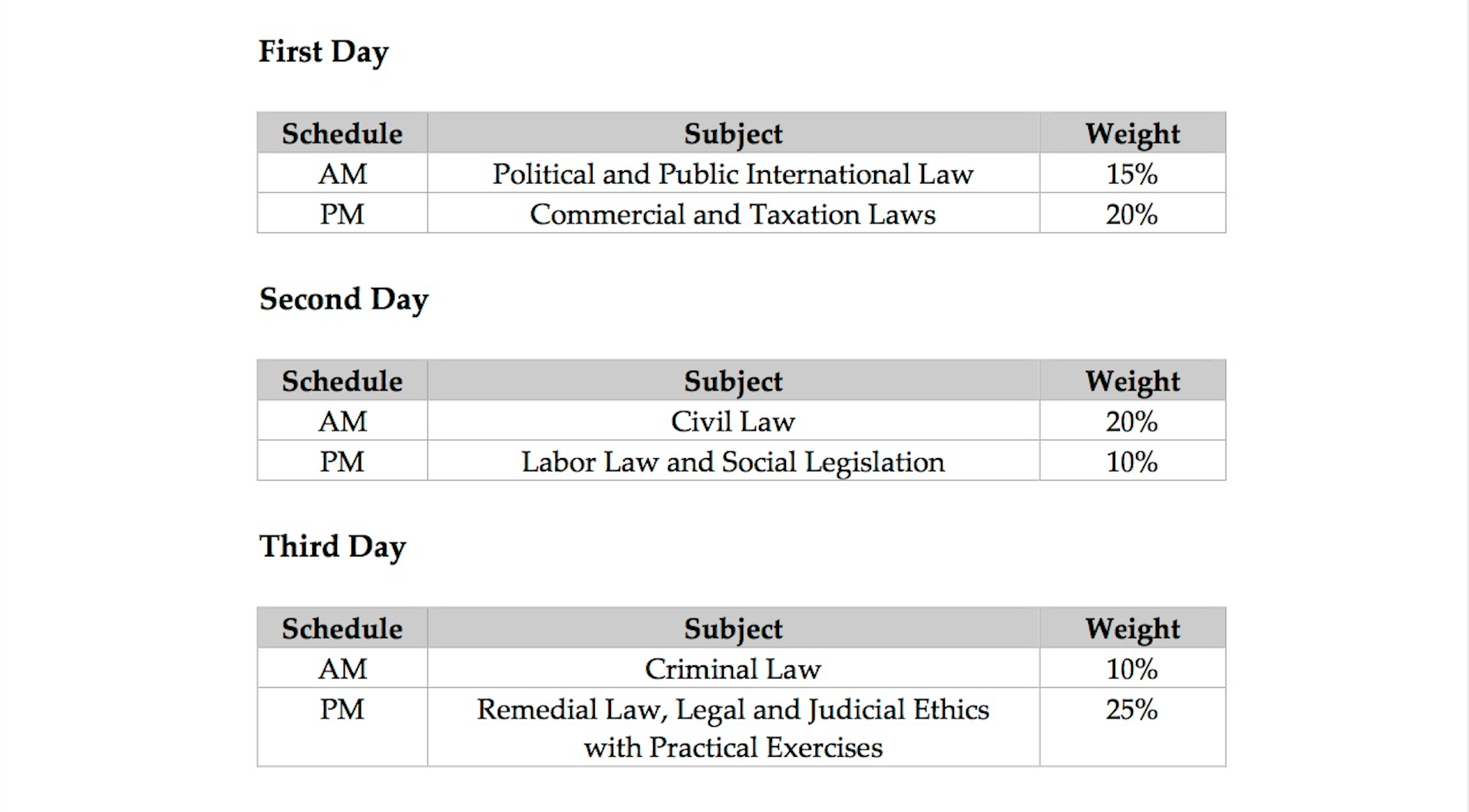 California Bar Exam February 2025 Ana Harper