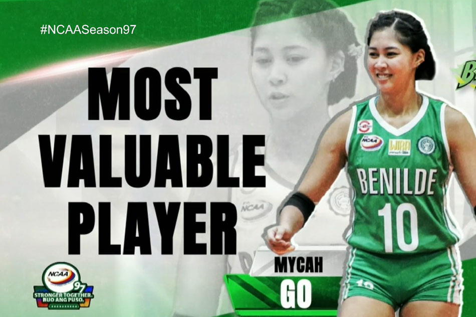 Screenshot from NCAA Philippines