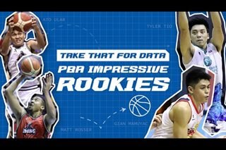 PBA: Who has been the most impressive rookie so far?