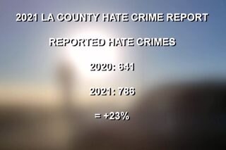 LA County sees rise in hate crimes
