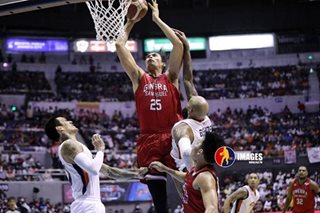 PBA: Aguilar remaining cautious as injury gets better