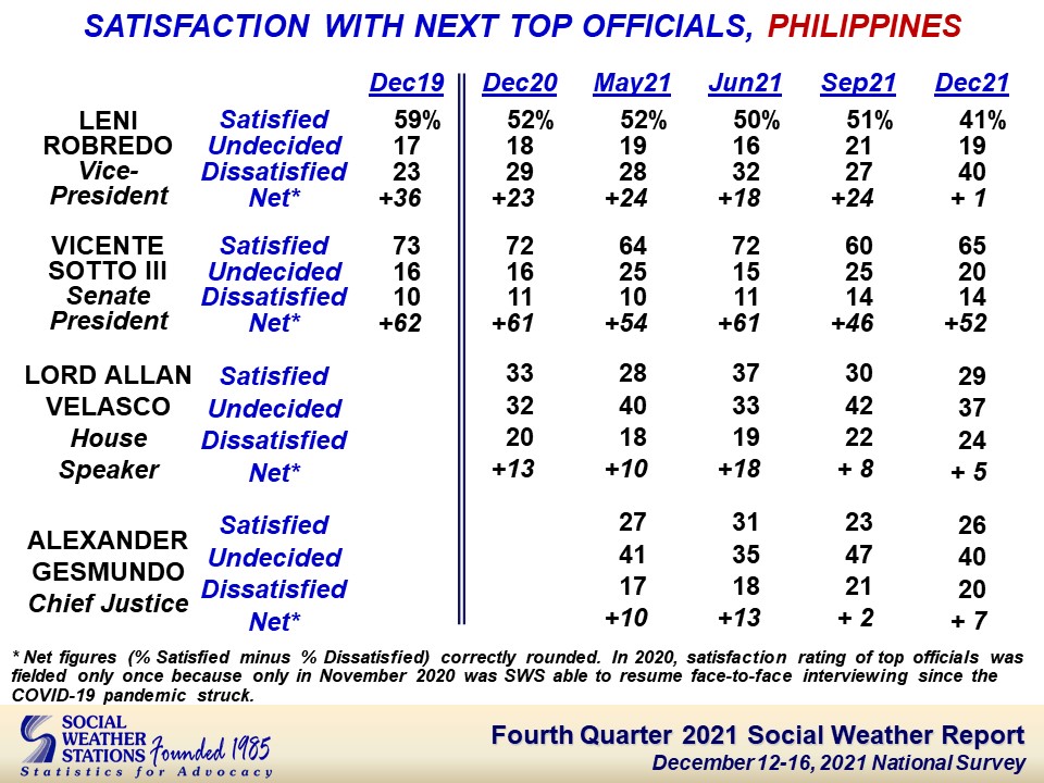 https://sa.kapamilya.com/absnews/abscbnnews/media/2022/tvpatrol/05/04/table.jpg