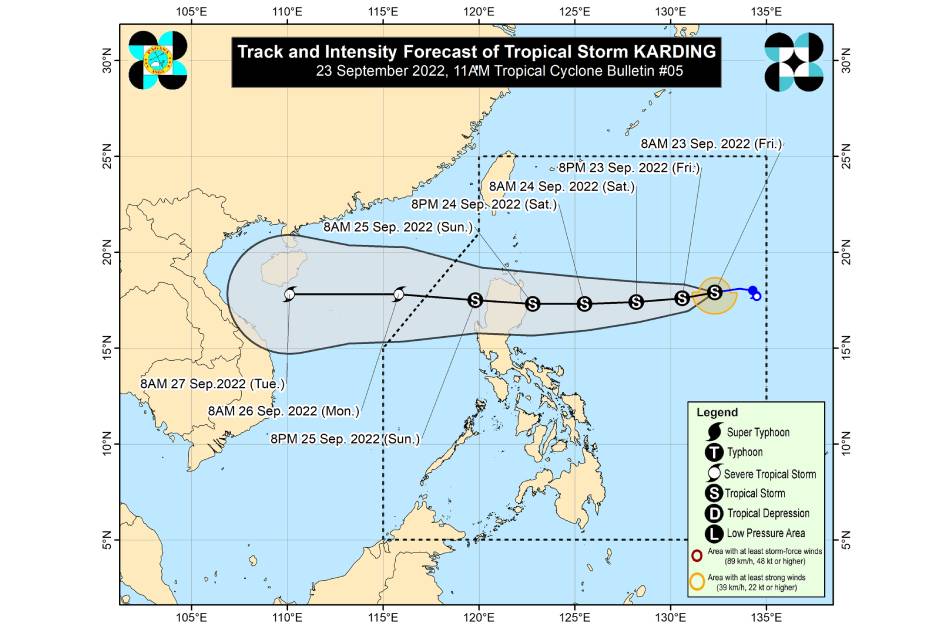 Intensity and track forecast of tropical storm Karding. PAGASA