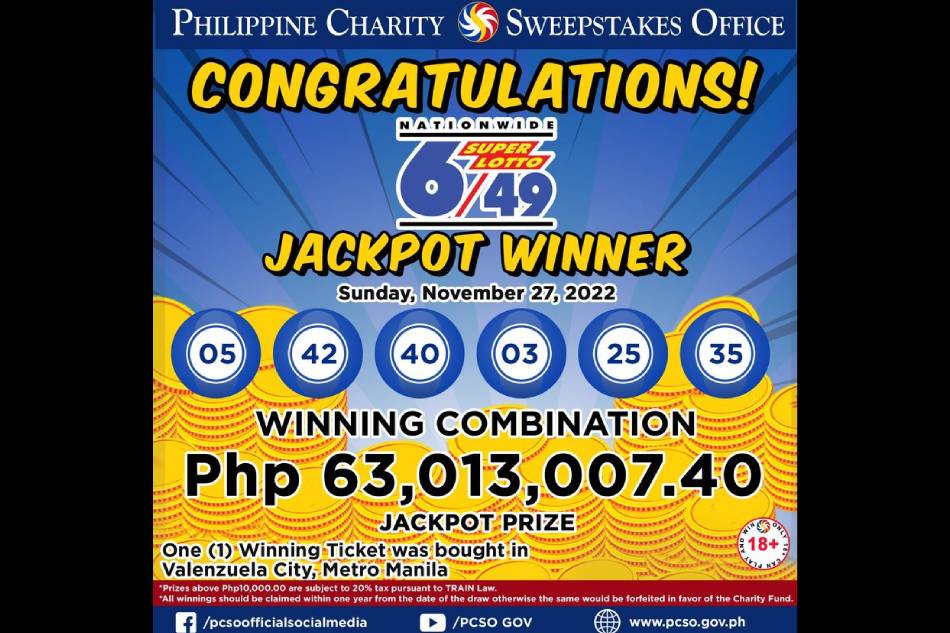 From Philippine Charity Sweepstakes Office Facebook page