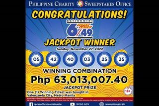 Lone bettor wins P63-M Super Lotto jackpot 