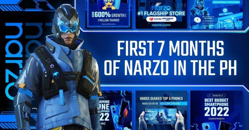 Photo source: narzo Philippines