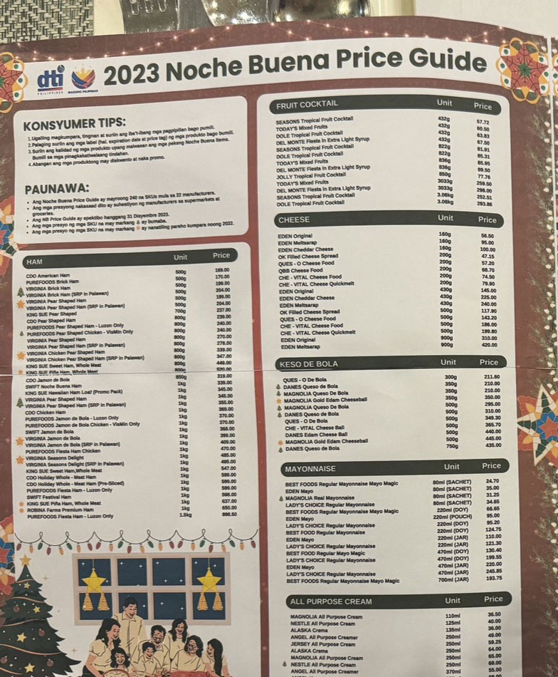 Prices of noche buena products increase before Christmas