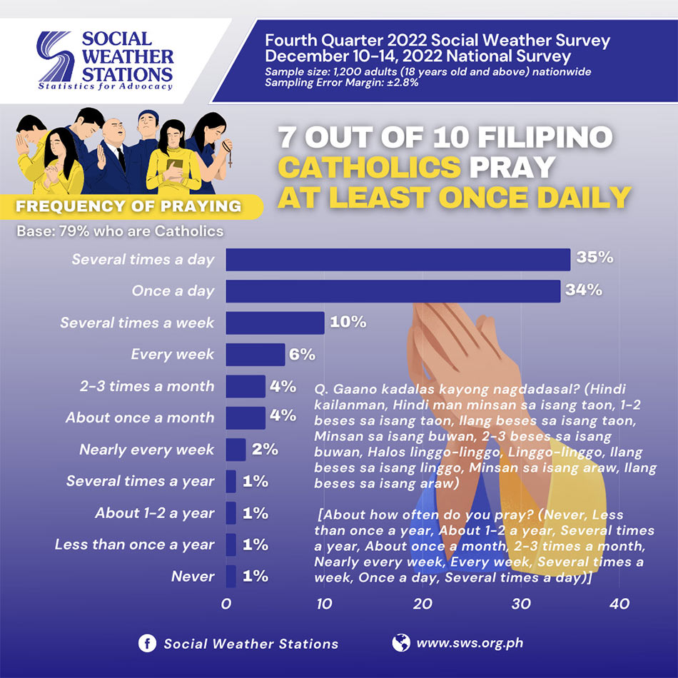via sws.org
