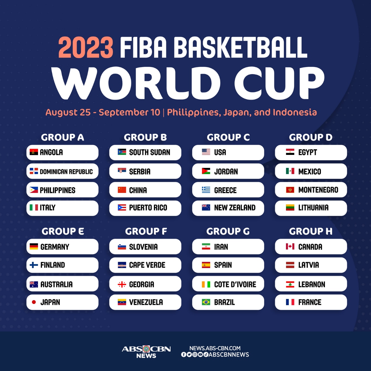 Gilas to go up vs Italy, Dominican Republic in FIBA World Cup ABSCBN