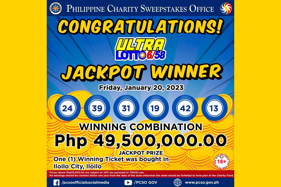 P49.5 milyong jackpot prize sa Ultra Lotto 6/58, napanalunan ABSCBN News