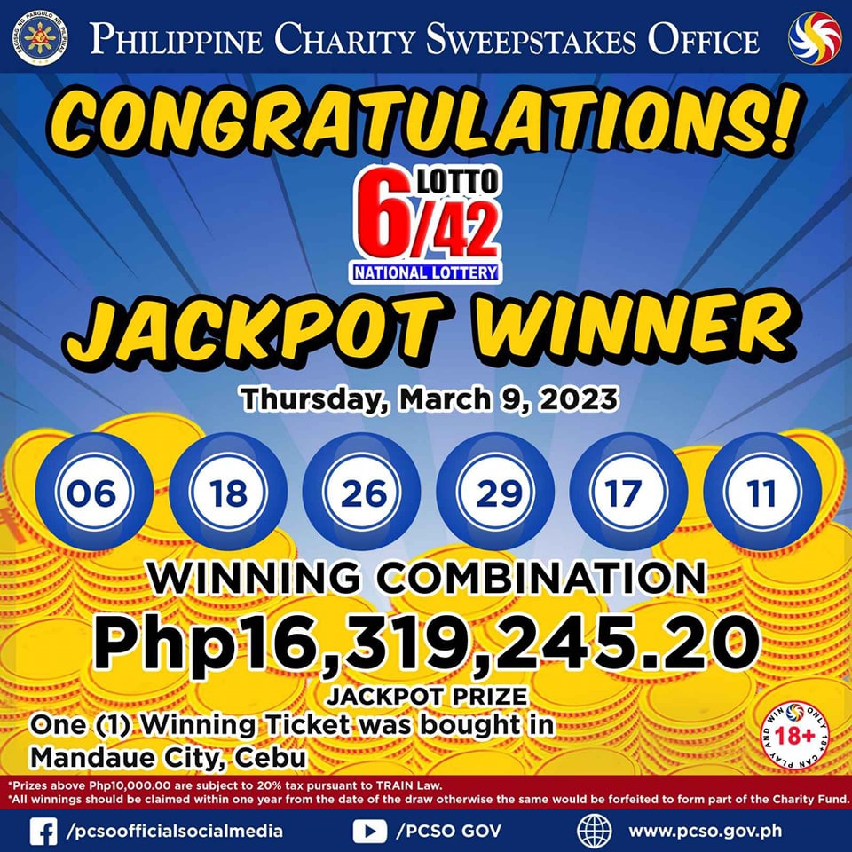 P16.3M jackpot prize ng 6/42 Grand Lotto napanalunan ABSCBN News