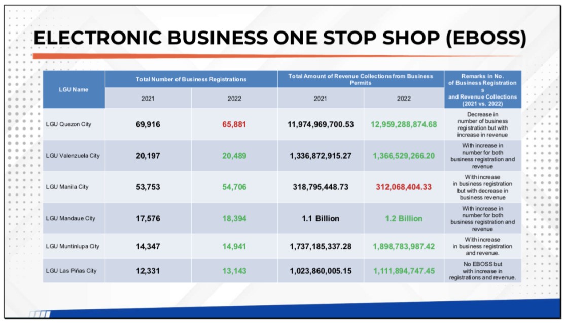https://sa.kapamilya.com/absnews/abscbnnews/media/2023/news/04/05/eodb-2.jpg