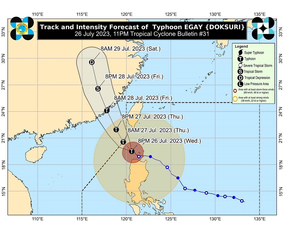 PAGASA image