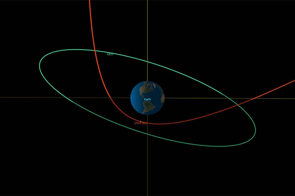 This orbital diagram from CNEOS’s close approach viewer shows 2023 BU’s trajectory – in red – during its close approach with Earth on Jan. 26, 2023. The asteroid will pass about 10 times closer to Earth than the orbit of geosynchronous satellites, shown in green line. NASA/JPL-Caltech