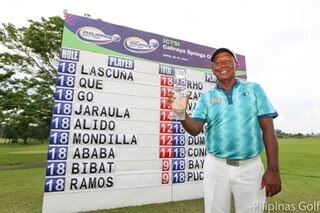 Golf: Lascuña dominates en route to ICTSI Caliraya crown
