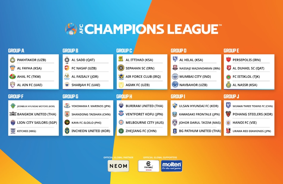 Kaya FC-Iloilo Drawn into Group G in the 2023-24 AFC Champions League –  Kaya FC–Iloilo