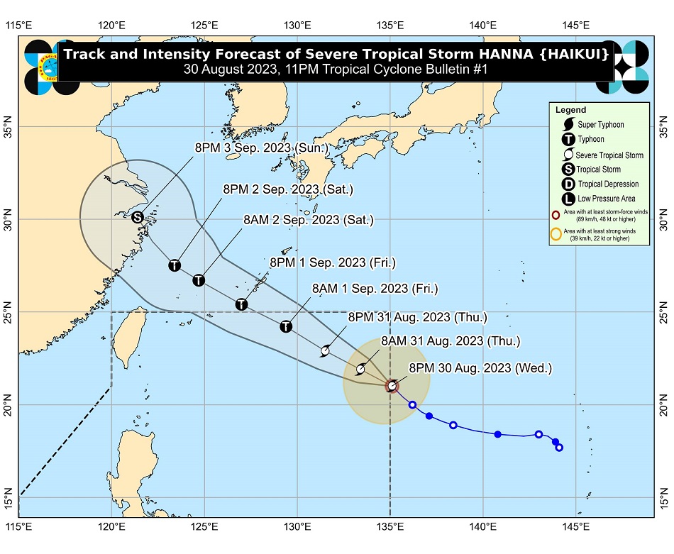 pagasa