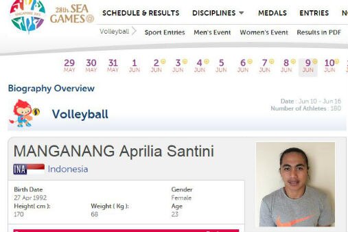 Philippines Calls For Sex Test On Indonesian Volleyball Player Abs