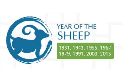 Chinese horoscope predictions for 2015 Year of the Sheep | ABS-CBN News