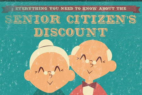 INFOGRAPHIC: Senior Citizen's Discount | ABS-CBN News