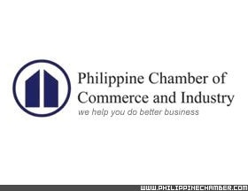 PH, Egypt business chambers to sign pact to boost trade | ABS-CBN News