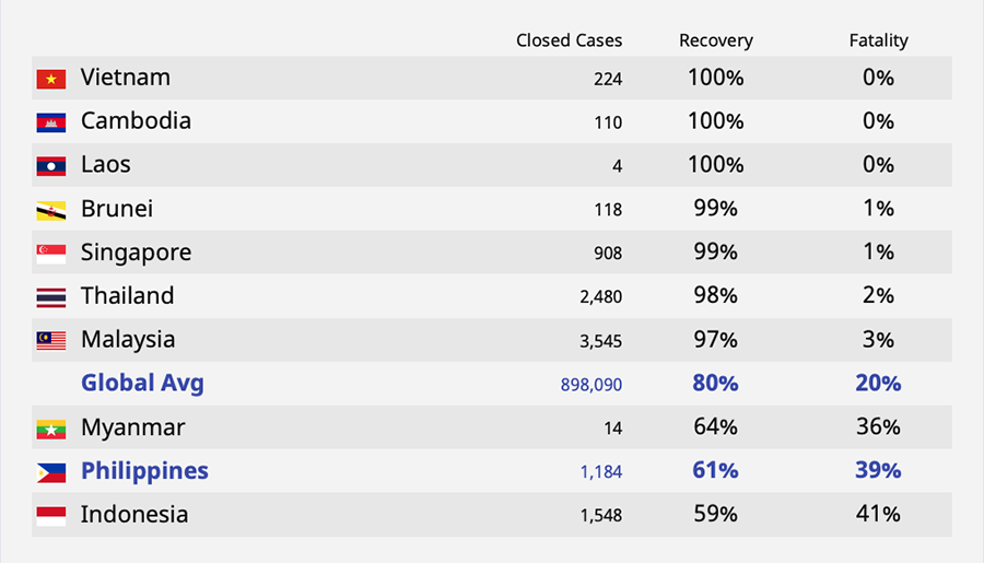 Cebu City leads a spike of new COVID-19 cases—could it be the next epicenter? 8