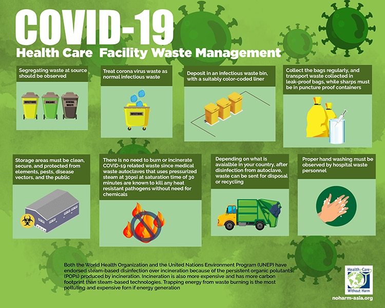 How our hospitals are disposing the tons of trash caused by COVID treatments 5