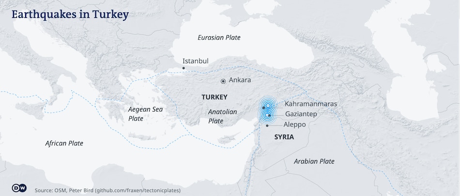 Earthquakes in Turkey