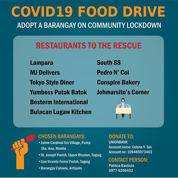 All it takes is PHP500 per meal to feed urban poor families affected by the COVID-19 quarantine 4