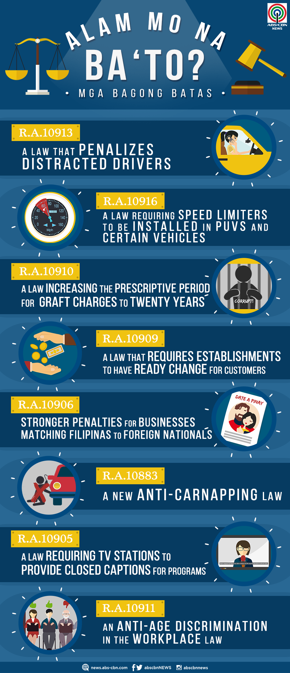 LOOK 8 New Interesting Laws In The Philippines ABS CBN News