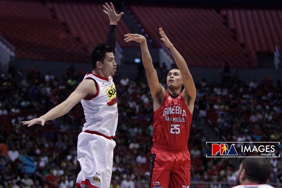 PBA: Japeth rues blown lay-up, missed chances in Ginebra's double