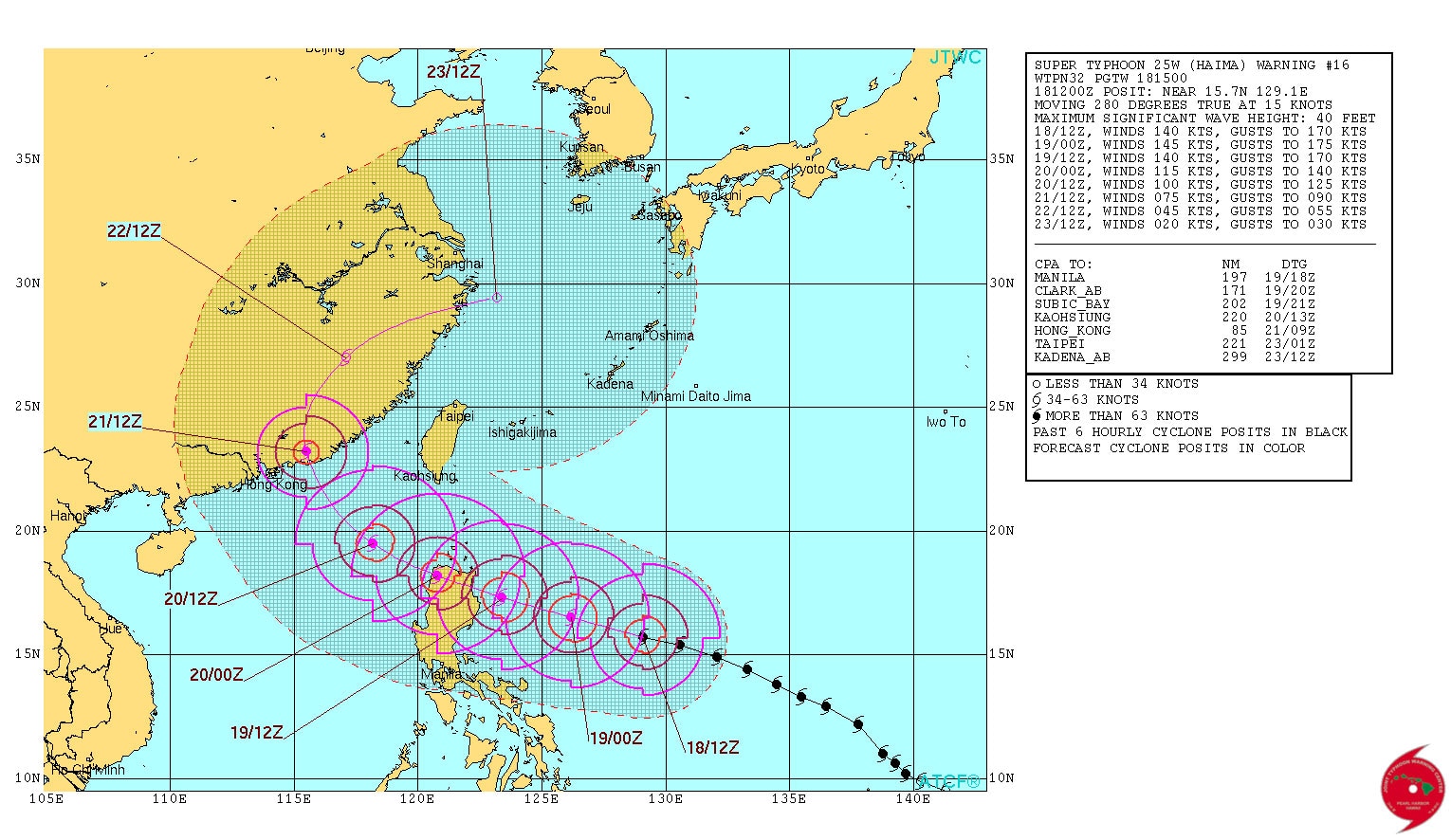 &#39;Lawin&#39; now a super typhoon: JTWC 2