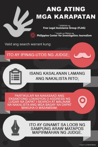 Know Your Rights 2: Search Operations 2