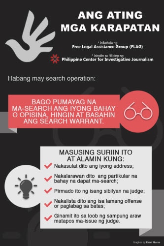 Know Your Rights 2: Search Operations 4