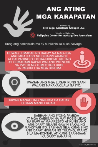 Know Your Rights 4: &#39;Salvaging&#39; 1