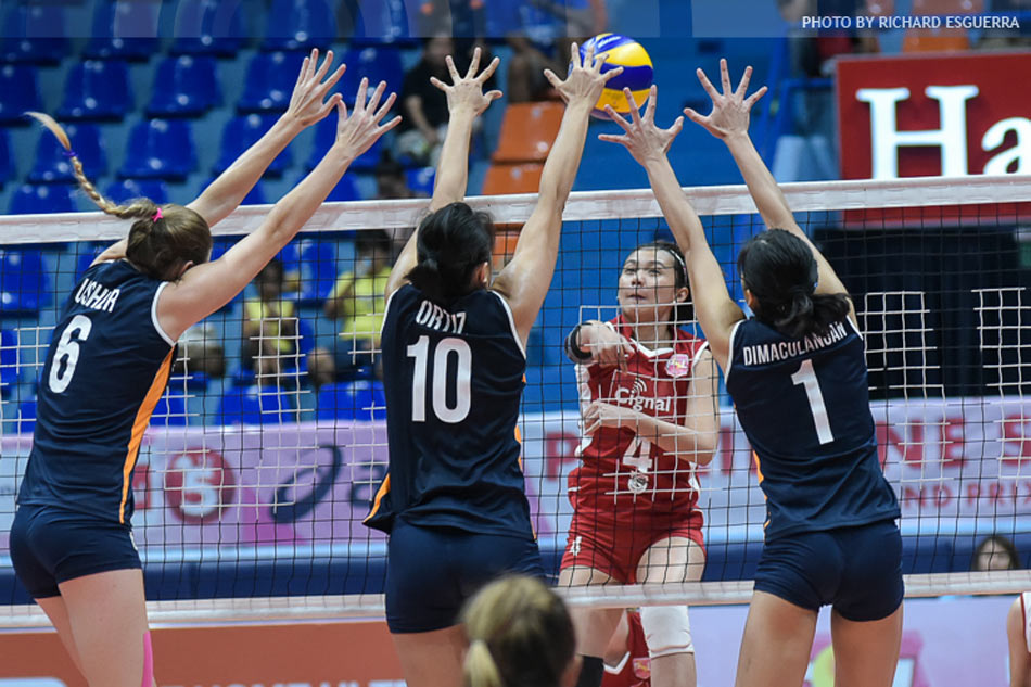 Superliga Undermanned Foton Dumps Cignal For Fifth Straight Win Abs Cbn News